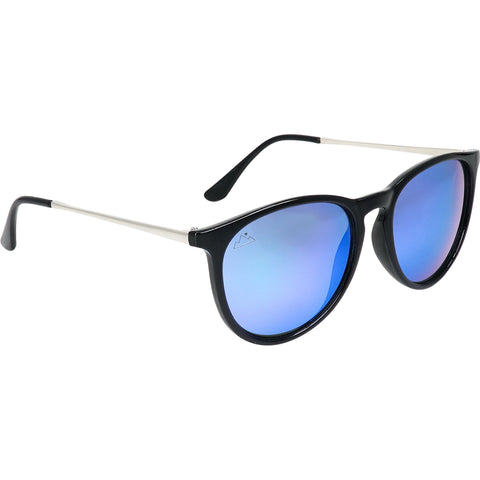 Wanderer Sunglasses (Blue / Green)